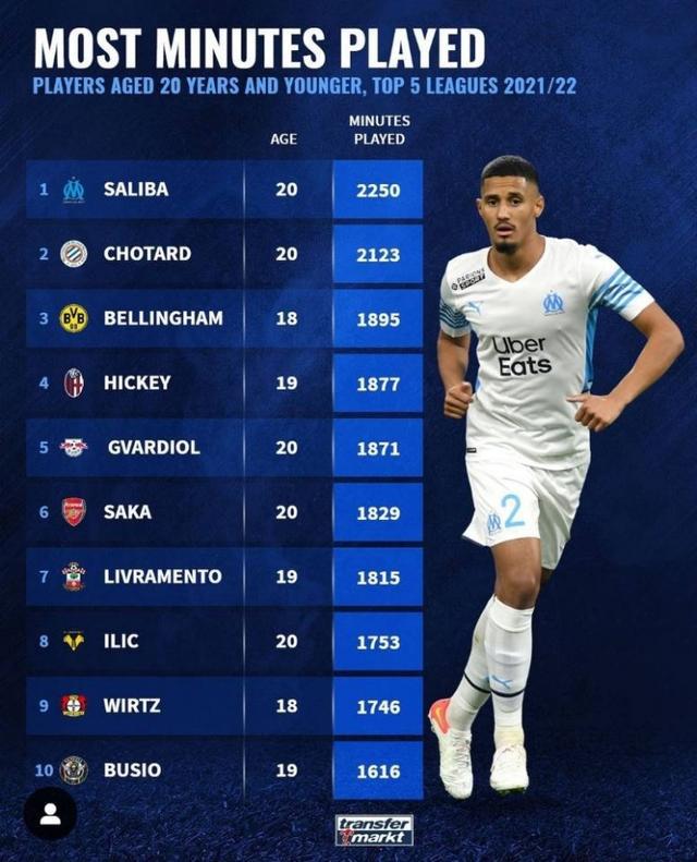 成为英国上
