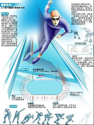 帮助球队取