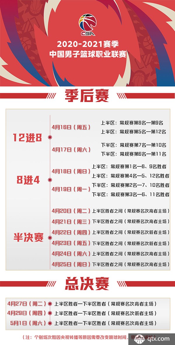 策略的成功