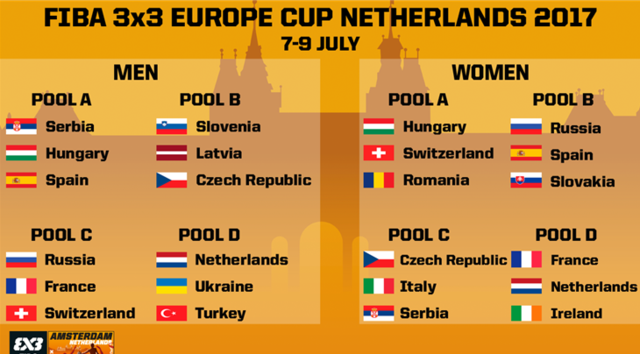 低位脚步与 低位脚步与