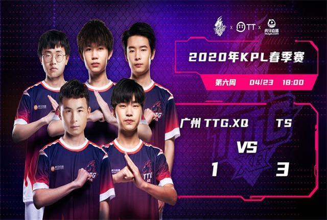 各球队在场 各球队在场