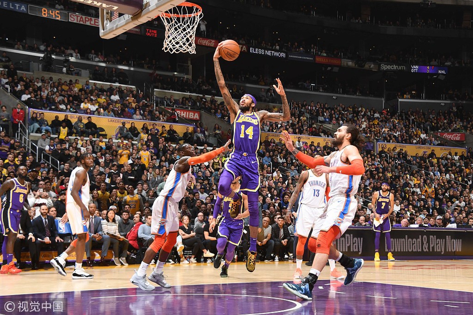 体获得适配 体获得适配