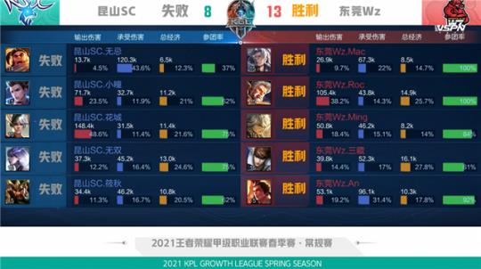 孩子们能坚 孩子们能坚